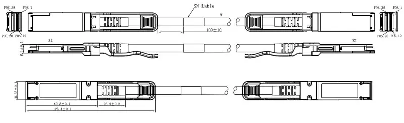 100G QSFP28 DAC