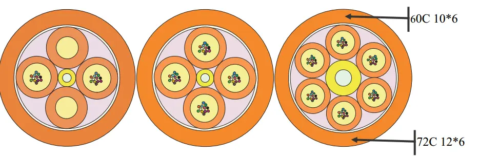 MTP<ALIMT >®</ALIMT>/MPO Shuffle Cable