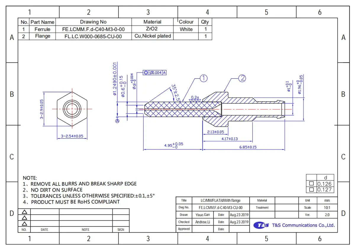 LC/MM With Flange